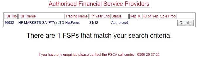 Regolamento nel Sud Africa di HF Markets